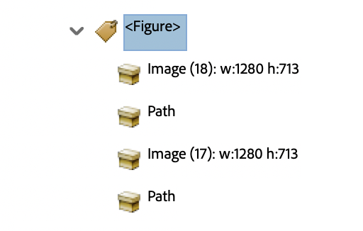 Adobe Acrobat Accessibility tags sidebar showing a Figure tag next to another figure tag.
